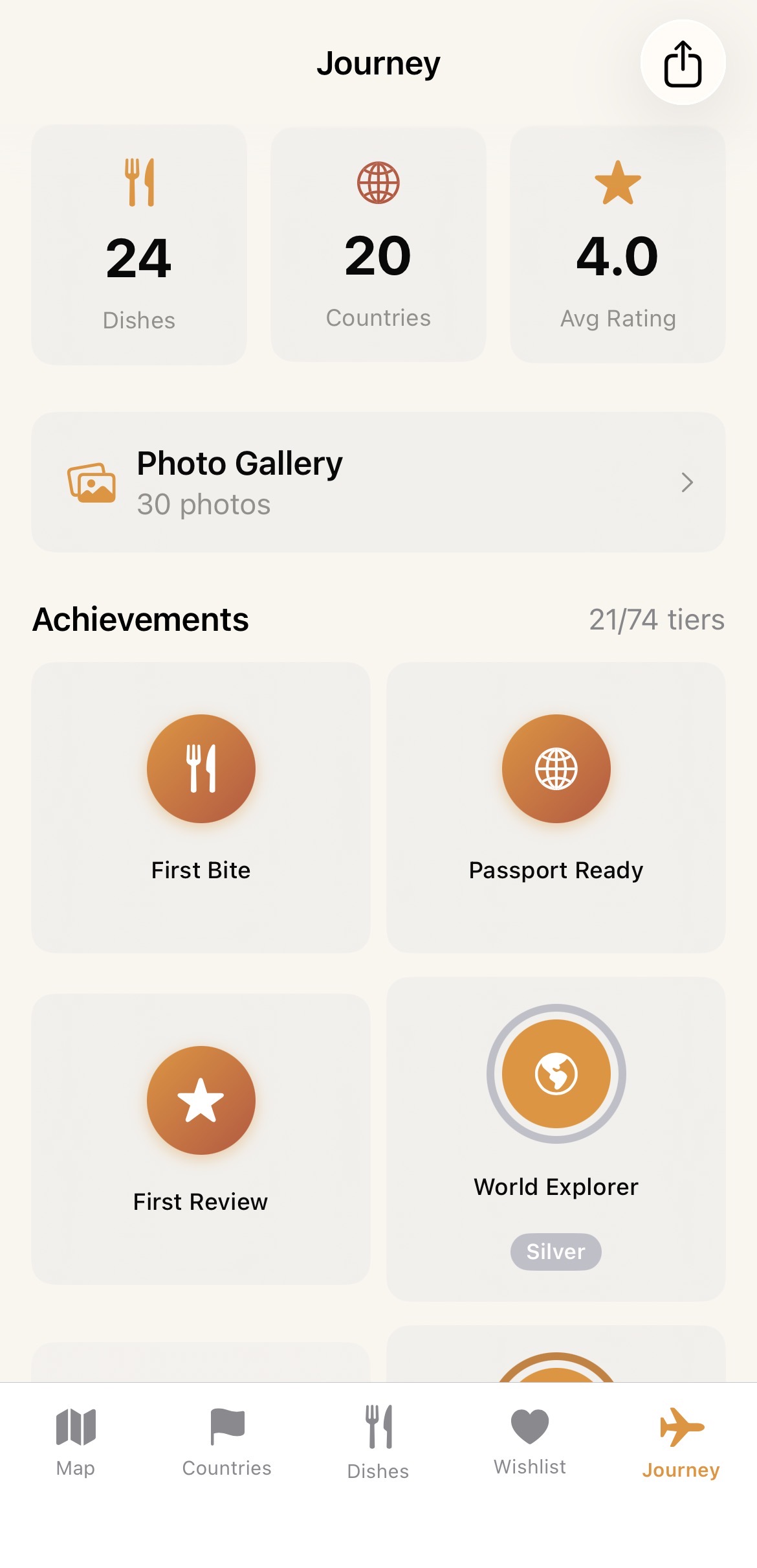 Achievements